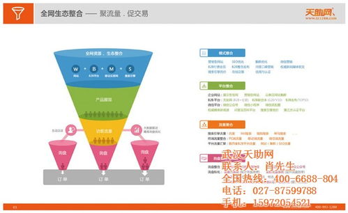 天助易站通择优推荐 武汉天助网平台