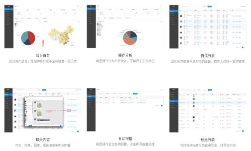 crm系统对接微信进行客户管理让传统行业成功转型