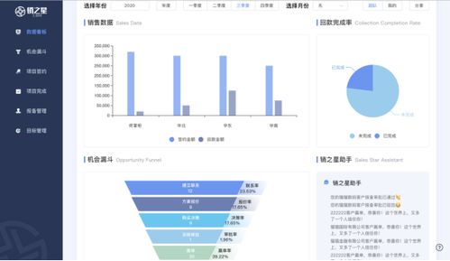 有什么简单易上手的crm系统推荐